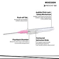 McKesson Prevent® SLS Peripheral IV Catheter 20 Gauge 1-1/4 Inch Polyurethane Straight Hub Sliding Safety