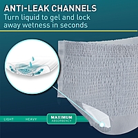McKesson Premium Discreet Absorbent Underwear Pull On with Tear Away Seams Adult Small / Medium Male Heavy Absorbency 