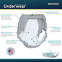 McKesson Premium Discreet Absorbent Underwear Pull On with Tear Away Seams Adult Small / Medium Male Heavy Absorbency 