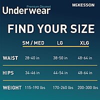 McKesson Premium Discreet Absorbent Underwear for Men, Large, Heavy Absorbency, Gray, 